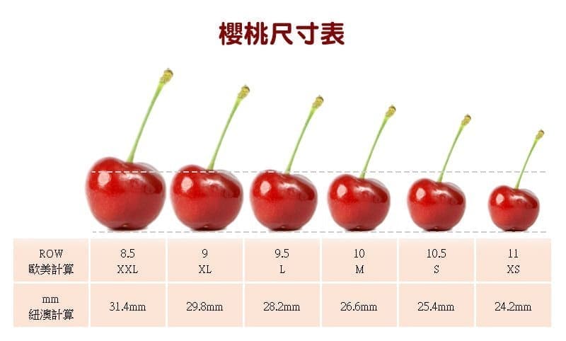 櫻桃尺寸