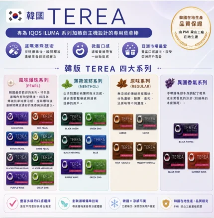 韓國版 TEREA 煙彈